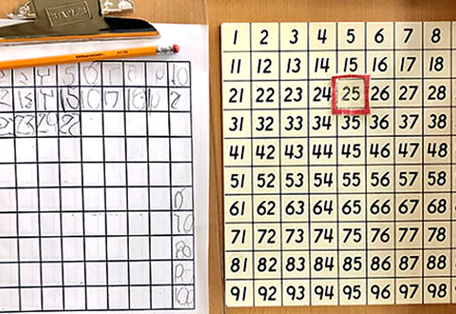 Montessori hundred board math material on a classroom table